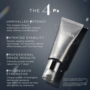 Medik8 - Crystal Retinal 6