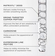 Liquid Peptides