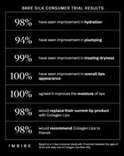 Collagen Lips - Bare Silk